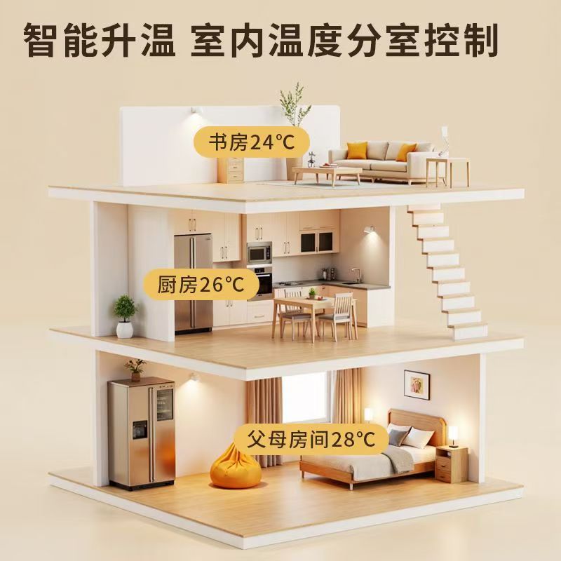 交城县 石墨烯电地暖公司哪家好？户型适配方案指南
